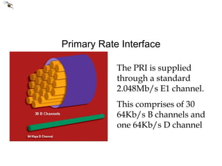 Primary Rate Interface The PRI is supplied through a standard 2.048Mb/s E1 channel. This comprises of 30 64Kb/s B channels and one 64Kb/s D channel 