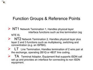 Function Groups & Reference Points NT1  Network Termination 1, Handles physical layer  interface functions such as line termination (eg NTE 8). NT2  Network Termination 2, Handles physical layer plus layer 2 and 3 functions such as multiplexing, switching and concentration (e.g. an ISPBX). LT   Line Termination, Handles termination of 2 wire pair at the exchange, operating 2B1Q or 4B3T line coding. TA   Terminal Adaptor, Equipment that supports ISDN call set up and provides an interface for connecting to non ISDN equipment. 