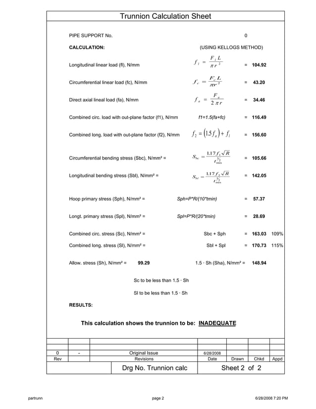 Trunnion calculation sheet PDF