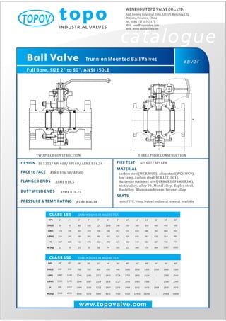 Trunnion mounted ball valve 150 lb topo valve catalogue