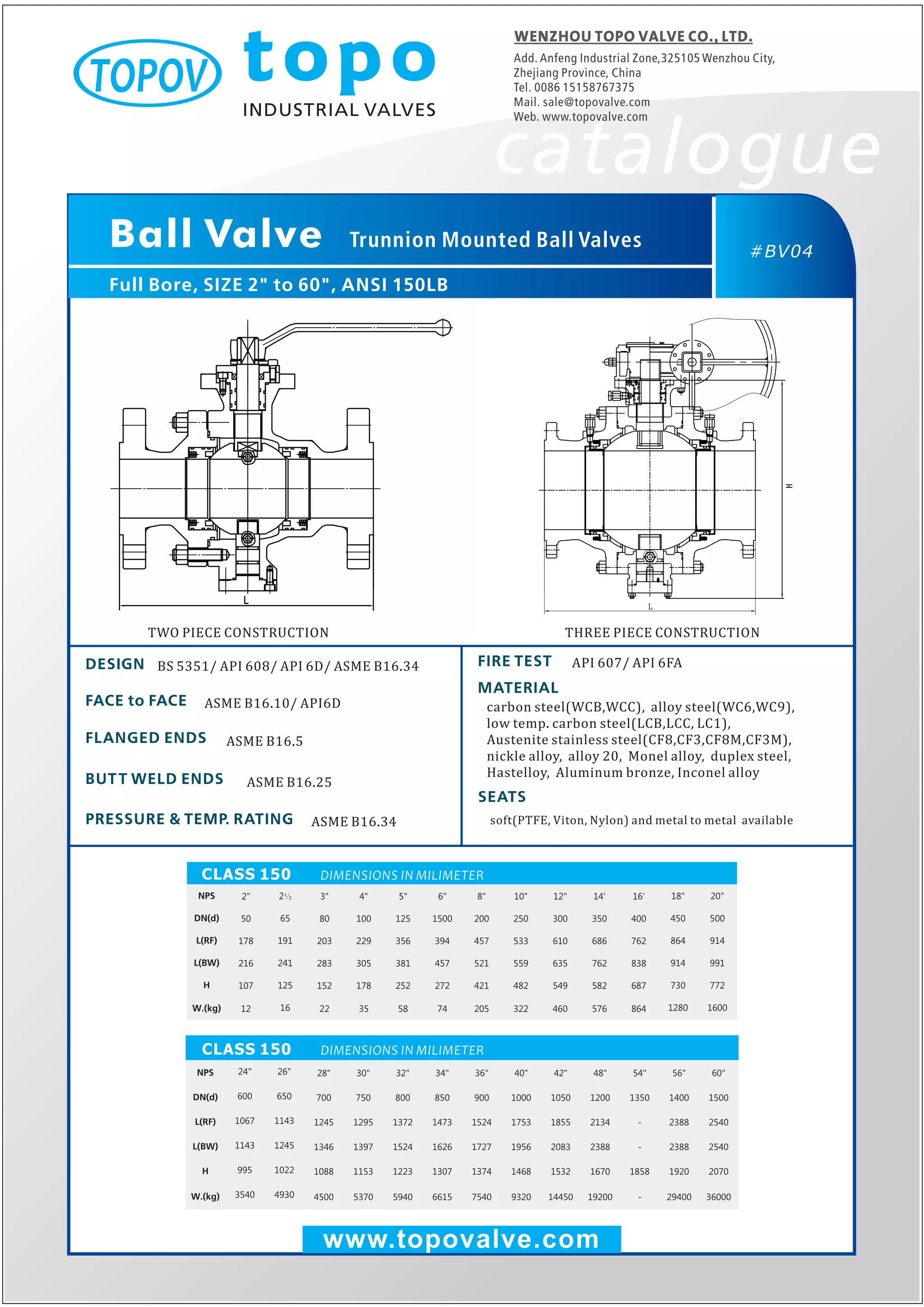 Trunnion mounted type ball valve topo valve PDF