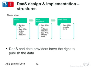 DaaS design & implementation –
structures
 DaaS and data providers have the right to
publish the data
ASE Summer 2014 19
DaaS
• Service
APIs
• Data APIs
for the
whole
resource
Data
Resource
• Data APIs
for
particular
resources
• Data APIs
for data
items
Data Items
• Data APIs
for data
items
Three levels
 