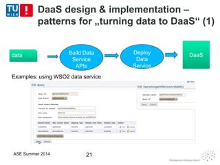 DaaS design & implementation –
patterns for „turning data to DaaS“ (1)
ASE Summer 2014 21
DaaSDaaSdatadata Build Data
Service
APIs
Deploy
Data
Service
Examples: using WSO2 data service
 