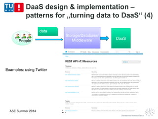 Storage/Database/
Middleware
Storage/Database/
Middleware
DaaS design & implementation –
patterns for „turning data to DaaS“ (4)
ASE Summer 2014 24
datadata
Examples: using Twitter
People
DaaSDaaS
 