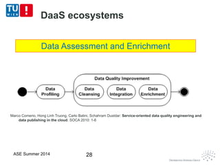 DaaS ecosystems
ASE Summer 2014 28
Data Assessment and Enrichment
Marco Comerio, Hong Linh Truong, Carlo Batini, Schahram Dustdar: Service-oriented data quality engineering and
data publishing in the cloud. SOCA 2010: 1-6
Marco Comerio, Hong Linh Truong, Carlo Batini, Schahram Dustdar: Service-oriented data quality engineering and
data publishing in the cloud. SOCA 2010: 1-6
 