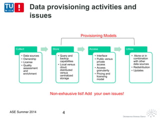 Data provisioning activities and
issues
ASE Summer 2014 4
Collect
• Data sources
• Ownership
• License
• Quality
assessment
and
enrichment
Store
• Query and
backup
capabilities
• Local versus
cloud,
distributed
versus
centralized
storage
Access
• Interface
• Public versus
private
access
• Access
granularity
• Pricing and
licensing
model
Utilize
• Alone or in
combination
with other
data sources
• Redistribution
• Updates
Non-exhausive list! Add your own issues!
Provisioning Models
 