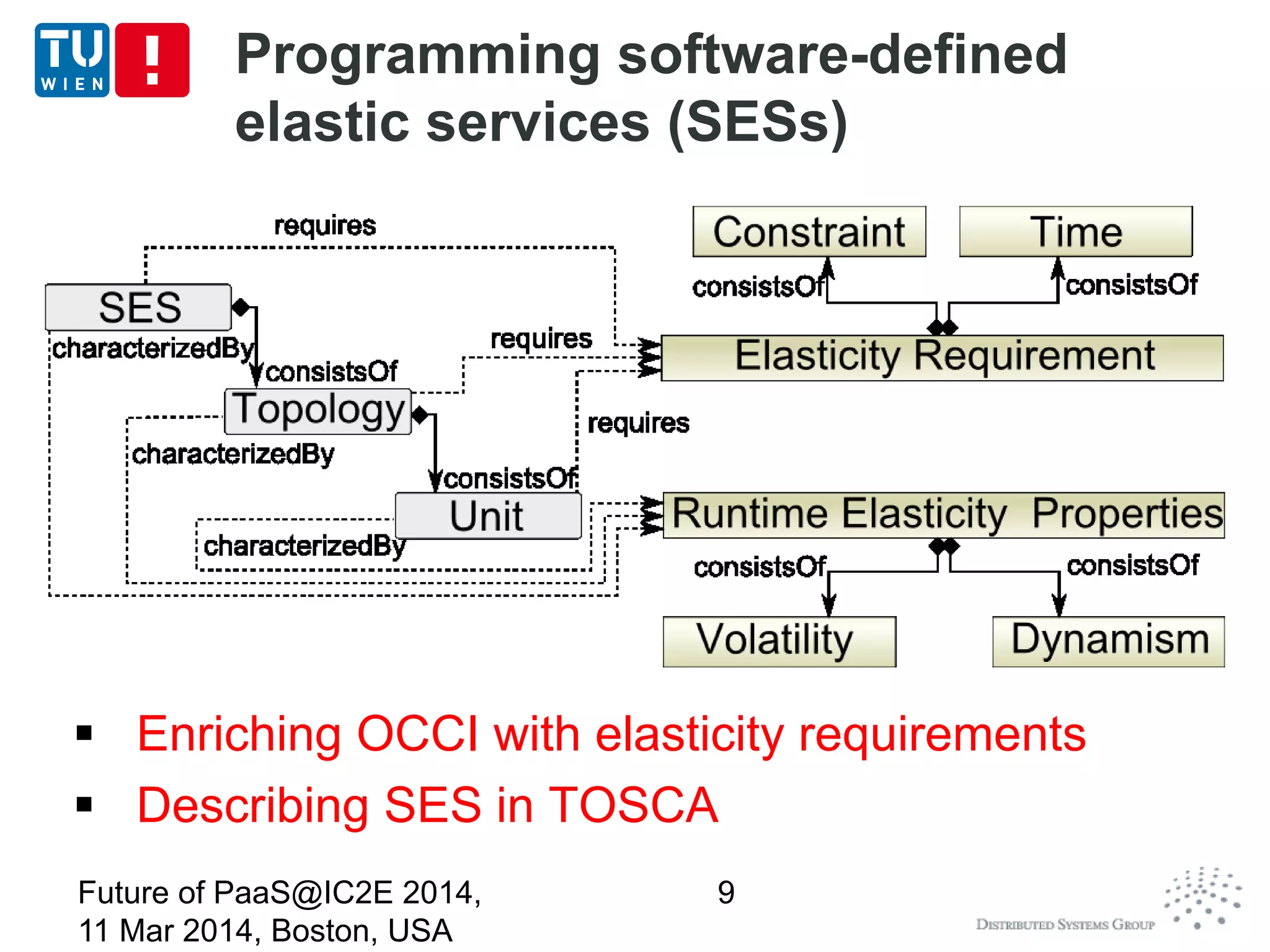 Programming software-defined
elastic services (SESs)
 Enriching OCCI with elasticity requirements
 Describing SES in TOSCA
Future of PaaS@IC2E 2014,
11 Mar 2014, Boston, USA
9
 