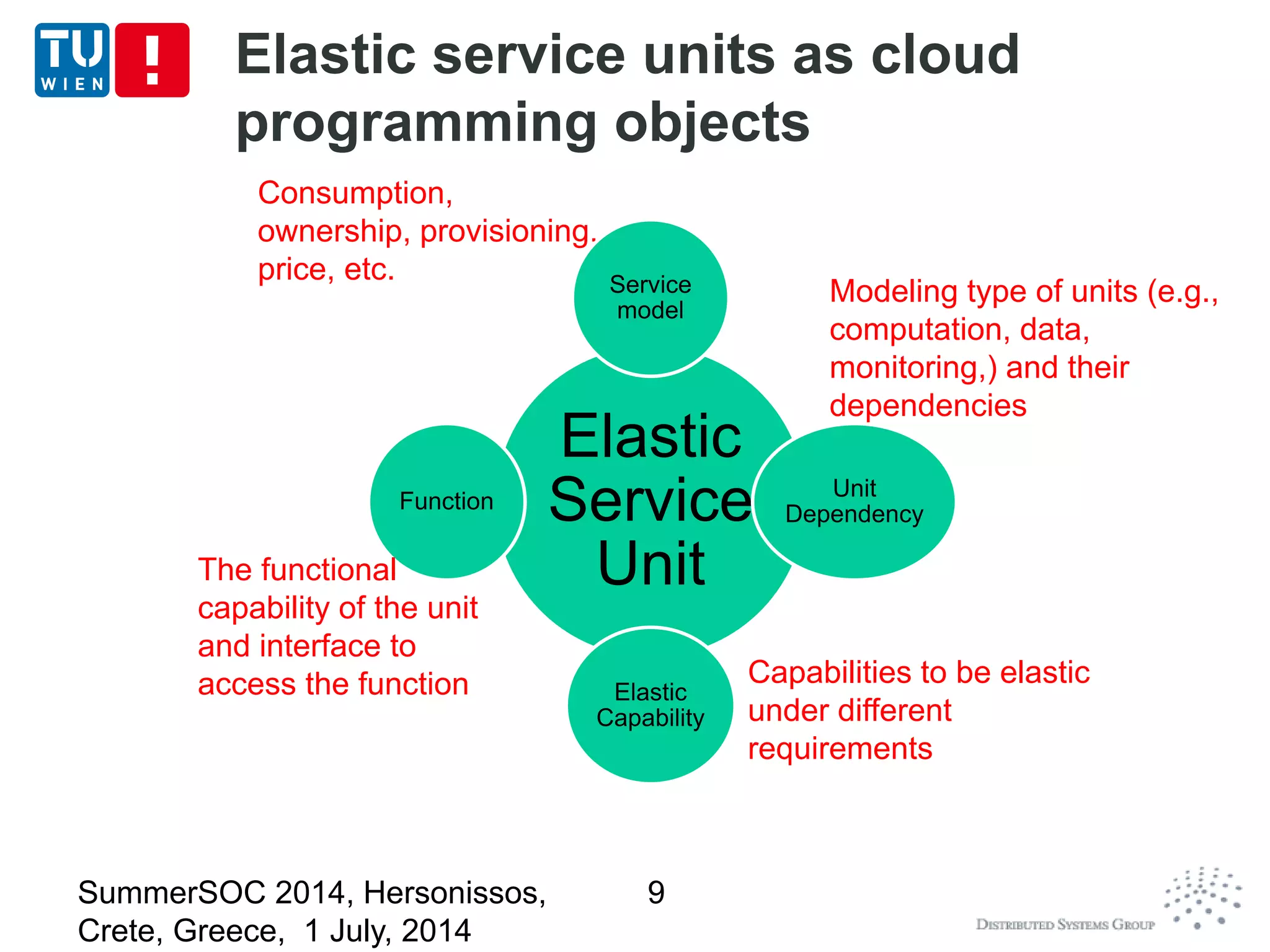 Elastic service units as cloud
programming objects
SummerSOC 2014, Hersonissos,
Crete, Greece, 1 July, 2014
9
Modeling type of units (e.g.,
computation, data,
monitoring,) and their
dependencies
Consumption,
ownership, provisioning,
price, etc.
Elastic
Service
Unit
Service
model
Unit
Dependency
Elastic
Capability
Function
The functional
capability of the unit
and interface to
access the function Capabilities to be elastic
under different
requirements
 