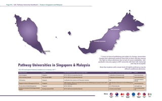 Các trường đại học chấp nhận chuyển tiếp từ GAC | PDF