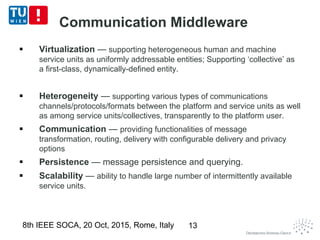 Communication Middleware
 Virtualization — supporting heterogeneous human and machine
service units as uniformly addressable entities; Supporting ‘collective’ as
a first-class, dynamically-defined entity.
 Heterogeneity — supporting various types of communications
channels/protocols/formats between the platform and service units as well
as among service units/collectives, transparently to the platform user.
 Communication — providing functionalities of message
transformation, routing, delivery with configurable delivery and privacy
options
 Persistence — message persistence and querying.
 Scalability — ability to handle large number of intermittently available
service units.
8th IEEE SOCA, 20 Oct, 2015, Rome, Italy 13
 