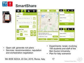 SmartShare
17
• Open call: generate rich plans
• Services: recommendation, reputation
and orchestration negotiation
8th IEEE SOCA, 20 Oct, 2015, Rome, Italy
• Experiments: Israel, involving
150 students and staff of the
Ben Gurion University.
• Plan for Italy scenarios
 