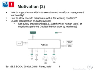 Motivation (2)
8th IEEE SOCA, 20 Oct, 2015, Rome, Italy 7
 How to support users with task execution and workforce management
functionality?
 How to allow peers to collaborate with a fair working condition?
 Enable collaboration and adaptiveness
 Not purely crowdsourcing(e.g., workflows of human tasks) or
cognitive algorithms (replace human work by machines)
 