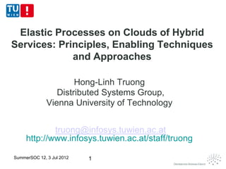 Elastic Processes on Clouds of Hybrid
Services: Principles, Enabling Techniques
             and Approaches

                      Hong-Linh Truong
                 Distributed Systems Group,
              Vienna University of Technology


             truong@infosys.tuwien.ac.at
     http://www.infosys.tuwien.ac.at/staff/truong

SummerSOC 12, 3 Jul 2012   1
 