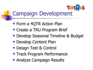 Campaign Development Form a 4QTR Action Plan Create a TRU Program Brief Develop Seasonal Timeline & Budget Develop Content Plan Design Test & Control Track Program Performance Analyze Campaign Results 