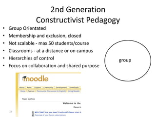 27
2nd Generation
Constructivist Pedagogy
• Group Orientated
• Membership and exclusion, closed
• Not scalable - max 50 students/course
• Classrooms - at a distance or on campus
• Hierarchies of control
• Focus on collaboration and shared purpose
group
 