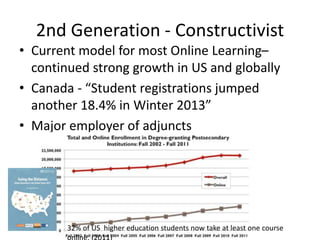 2nd Generation - Constructivist
• Current model for most Online Learning–
continued strong growth in US and globally
• Canada - “Student registrations jumped
another 18.4% in Winter 2013”
• Major employer of adjuncts
32% of US higher education students now take at least one course
 