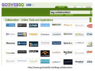 http://www.go2web20.net/#tag:collaboration
 
