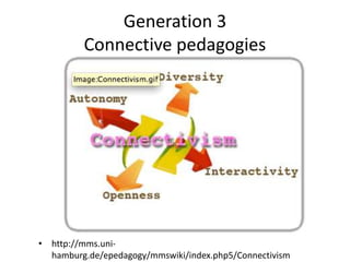 Generation 3
Connective pedagogies
• http://mms.uni-
hamburg.de/epedagogy/mmswiki/index.php5/Connectivism
 