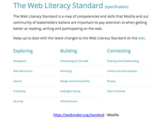 https://webmaker.org/standard - Mozilla
 