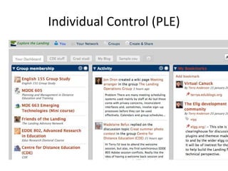 Individual Control (PLE)
 