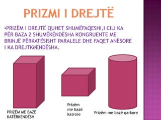 •PRIZËM I DREJTË QUHET SHUMËFAQESHI,I CILI KA
PËR BAZA 2 SHUMËKËNDËSHA KONGRUENTE ME
BRINJË PËRKATËSISHT PARALELE DHE FAQET ANËSORE
I KA DREJTKëËNDËSHA.
PRIZËM ME BAZË
KATËRKËNDËSH
Prizëm
me bazë
katrore Prizëm me bazë qarkore
 