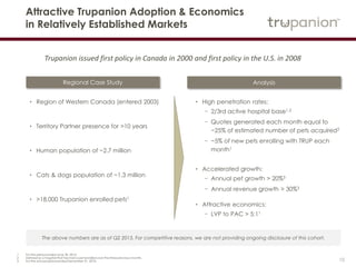 10
Attractive Trupanion Adoption & Economics
in Relatively Established Markets
• Region of Western Canada (entered 2003)
• Territory Partner presence for >10 years
• Human population of ~2.7 million
• Cats & dogs population of ~1.3 million
• >18,000 Trupanion enrolled pets1
• High penetration rates:
− 2/3rd active hospital base1,2
− Quotes generated each month equal to
~25% of estimated number of pets acquired2
− ~5% of new pets enrolling with TRUP each
month1
• Accelerated growth:
− Annual pet growth > 20%3
− Annual revenue growth > 30%3
• Attractive economics:
− LVP to PAC > 5:11
Regional Case Study Analysis
Trupanion issued first policy in Canada in 2000 and first policy in the U.S. in 2008
1 For the period ended June 30, 2015.
2 Defined as a hospital that has had a pet enrolled over the three previous months
3 For the annual period ended December 31, 2014.
The above numbers are as of Q2 2015. For competitive reasons, we are not providing ongoing disclosure of this cohort.
 
