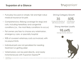 4
Trupanion at a Glance
• Pure-play focused on simple, fair and high-value
medical insurance for pets
• Comprehensive, lifelong coverage for dogs and
cats, including hereditary and congenital
conditions (i.e., the most likely conditions to occur)
• Pet owners are free to choose any veterinarian,
emergency care, or specialty hospital
• 90% of covered veterinary costs as invoiced, with
no payout limits
• Individual pets are not penalized for needing
treatment or getting older
• Veterinarians can be paid directly, and nearly
instantaneously with Trupanion Express™
Driving Category Growth
35
Consecutive Quarters of
25%+ Revenue Growth
98.64%
Average Monthly Retention 2
Strong Member Loyalty
50%
Total Revenue
5-year CAGR 1
1 As of 12/31/15.
2 For the 12-month period ended 6/30/2016. Average monthly retention is calculated as the monthly retention rate of enrolled pets for each applicable period averaged over the 12 months prior to the
period end date.
 