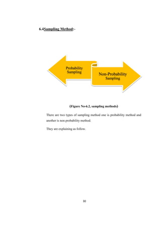 6.4Sampling Method:-




                  Probability
                   Sampling
                                         Non-Probability
                                              Sampling




                     (Figure No-6.2, sampling methods)

    There are two types of sampling method one is probability method and
    another is non probability method.

    They are explaining as follow.




                                30
 