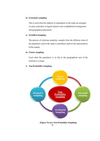 b) Systematic sampling-

   This is used when the subjects or respondents in the study are arranged
   in some systematic or logical manner such as alphabetical arrangement
   and geographical placement.

c) Stratified Sampling-

   The process of selecting randomly, samples from the different strata of
   the population used in the study it contributes much to the representative
   of the sample.

d) Cluster sampling-

   Used when the population is so big or the geographical area of the
   research is so large.

2. Non-Probability Sampling-




                                      Quota
                                     sampling




                                       Non-
        Purposive                                               Snowball
                                    Probability
        sampling                                                sampling
                                     Sampling




                                    Accidental
                                    Sampling



                 (Figure No-6.4, Non-Probability Sampling)
                               32
 
