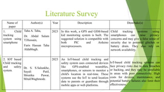 PPT presentation on Child Tracking System using Smartphone | PDF