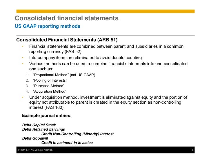 Personal statement for law 200 words picture