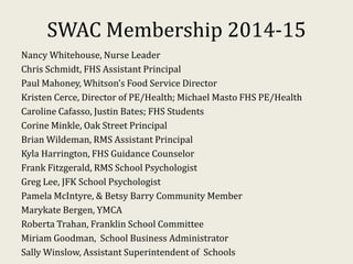 SWAC Membership 2014-15
Nancy Whitehouse, Nurse Leader
Chris Schmidt, FHS Assistant Principal
Paul Mahoney, Whitson’s Food...