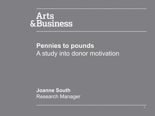 Pennies to pounds
A study into donor motivation




Joanne South
Research Manager
                                1
 