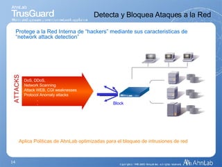 Detecta y Bloquea Ataques a la Red Protege a la Red Interna de “hackers” mediante sus caracteristicas de  “network attack detection” Aplica Politicas de AhnLab optimizadas para el bloqueo de intrusiones de red ATTACKS Block DoS, DDoS,  Network Scanning  Attack WEB, CGI  weaknesses Protocol Anomaly  attacks   . .  .   