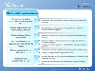 Summary Efectos de la Implementacion Bloqueo temprano de gusanos de red mejorando la estabilidad del backbone de la red Bloqueo de las amenazas representadas por usuarios mobiles, etc. Proteccion del  Backbone de la Red Deteccion de PC’s infectadas minimizando la perdida del ancho de banda disponible Configuraciones de seguridad y control de los clientes mediante APC 3.0 Robustas Politicas de Seguridad en Estaciones de Trabajo Previene la perdida de informacion con su bloqueo temprano de Spyware Previene la perdida de informacion Minimiza los tiempos muertos en la red causados por infecciones Protégé la red y sistemas de gusanos de red Ofrece continuidad en la Operacion Previene el daño producido por gusanos mediante la prevencion temprana Prevencion de daños producidos por gusanos de red Minimiza falsos positivos mediante las politicas de deteccion y bloqueo por firmas digitales Ofrece disponibilidad de Comunicacion Interna 