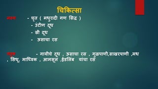 चिकिसिा
नस्य - घृत ( मधुरािी गण सिद्ध )
- उुंटीण िूध
- स्री िूध
- ऊिािा रि
गुंडुर् - गायीिे िूध , ऊिािा रि , गुळपाणी,िाखरपाणी ,मध
, सिधू, मात्ध्वि , आमिूल ,ईडसलुंब याुंिा रि
 