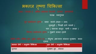 भक्तज तृष्णा धचककत्सा
लांघि / उपवास व अधधक सांिेहपाि के ल्यािे उत्पन्ि तृष्णामर्धये
पातळ यवागुपाि
गुरु पदाथाजन्य तृष्णा= वमि करावे (मद्य + जल)
मुखशुद्धी ( पपांपळी दाणे चावावे )
पाि ( यवाच्या सातत पाणी + साखर )
ग्स्िनध पदाथाजन्य तृष्णा = गुळाचे सरबत द्यावे
रोगीचे शरीर अधधक कृ श ,दुबाल असेल तर = गोदुनध ,बकर्याचा माांसरस घृतभ्रष्ट करूि
द्यावा
बलवान रोगी + तालुशोर् चिकिसिा िृ श रोगी + तालुशोर् चिकिसिा
घृतपाि घृतभ्रष्ट दध , माांसरस
 
