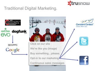 Traditional Digital Marketing.




  SEO/PPC     Click on our site
              We’re like you (image)
              Buy something…please.
              Opt-in to our marketing
              Continuous sales messages
 
