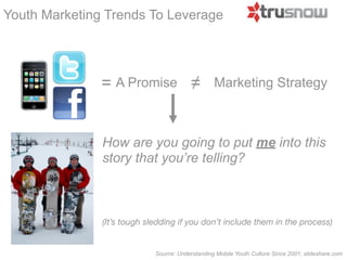 Youth Marketing Trends To Leverage




              =   A Promise                 ≠       Marketing Strategy



              How are you going to put me into this
              story that you’re telling?



              (It’s tough sledding if you don’t include them in the process)


                            Source: Understanding Mobile Youth Culture Since 2001; slideshare.com
 