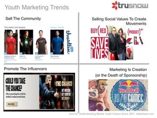 Youth Marketing Trends
Sell The Community                          Selling Social Values To Create
                                                                Movements




Promote The Influencers                                 Marketing Is Creation
                                               (or the Death of Sponsorship)




                          Source: Understanding Mobile Youth Culture Since 2001; slideshare.com
 