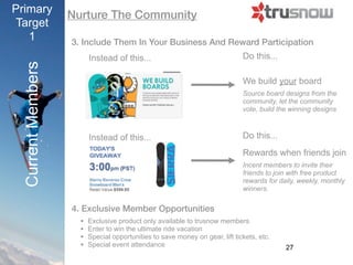 Primary            Nurture The Community
Target
   1               3. Include Them In Your Business And Reward Participation
                        Instead of this...                                   Do this...
 Current Members

                                                                             We build your board
                                                                             Source board designs from the
                                                                             community, let the community
                                                                             vote, build the winning designs


                        Instead of this...                                   Do this...

                                                                             Rewards when friends join
                                                                             Reward members when their
                                                                             friends join -- daily, weekly, monthly
                                                                             winners.



                   4. Exclusive Member Opportunities
                      • Exclusive product only available to Trusnow members
                      • Enter to win the ultimate ride vacation
                      • Special opportunities to save money on gear, lift tickets, etc.
                      • Special event attendance                                            27
 