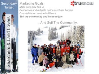 Secondary Marketing Goals:
  Target  Make sure they ﬁnd us
                             Best prices and mitigate online purchase barriers
                             Over deliver on service/fulﬁllment
                             Sell the community and invite to join
   Searchers & Land Lovers


                                             ...And Sell The Community.
 