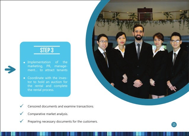 Pmc Property Management Group Pmc Property Management Group
