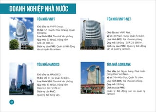 Dịch vụ khách hàng trụ sở công - PMC