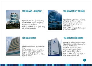 Dịch vụ khách hàng trụ sở công - PMC