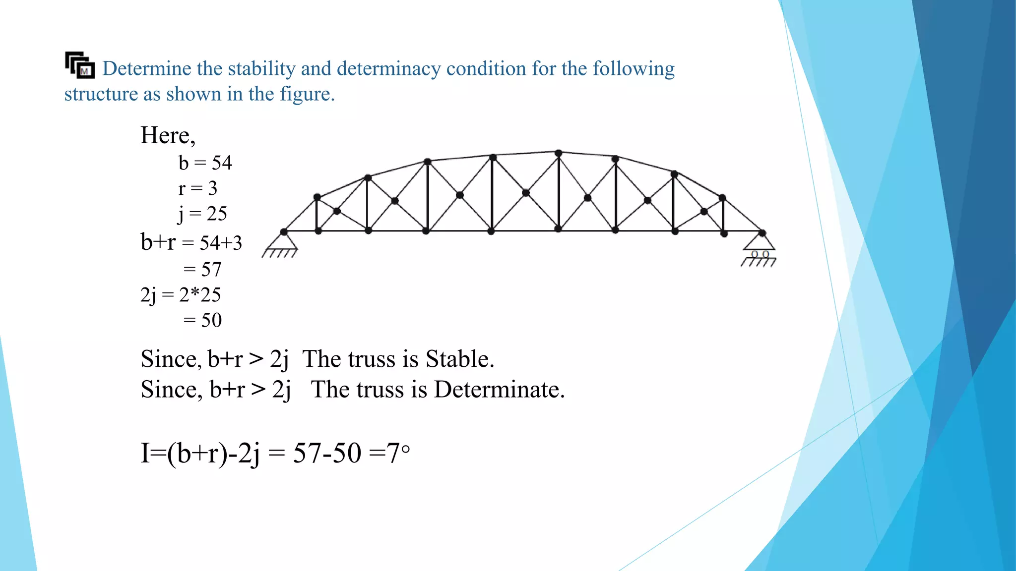 Truss Stability Example Problems Truss for indeterminacy Check | PPTX