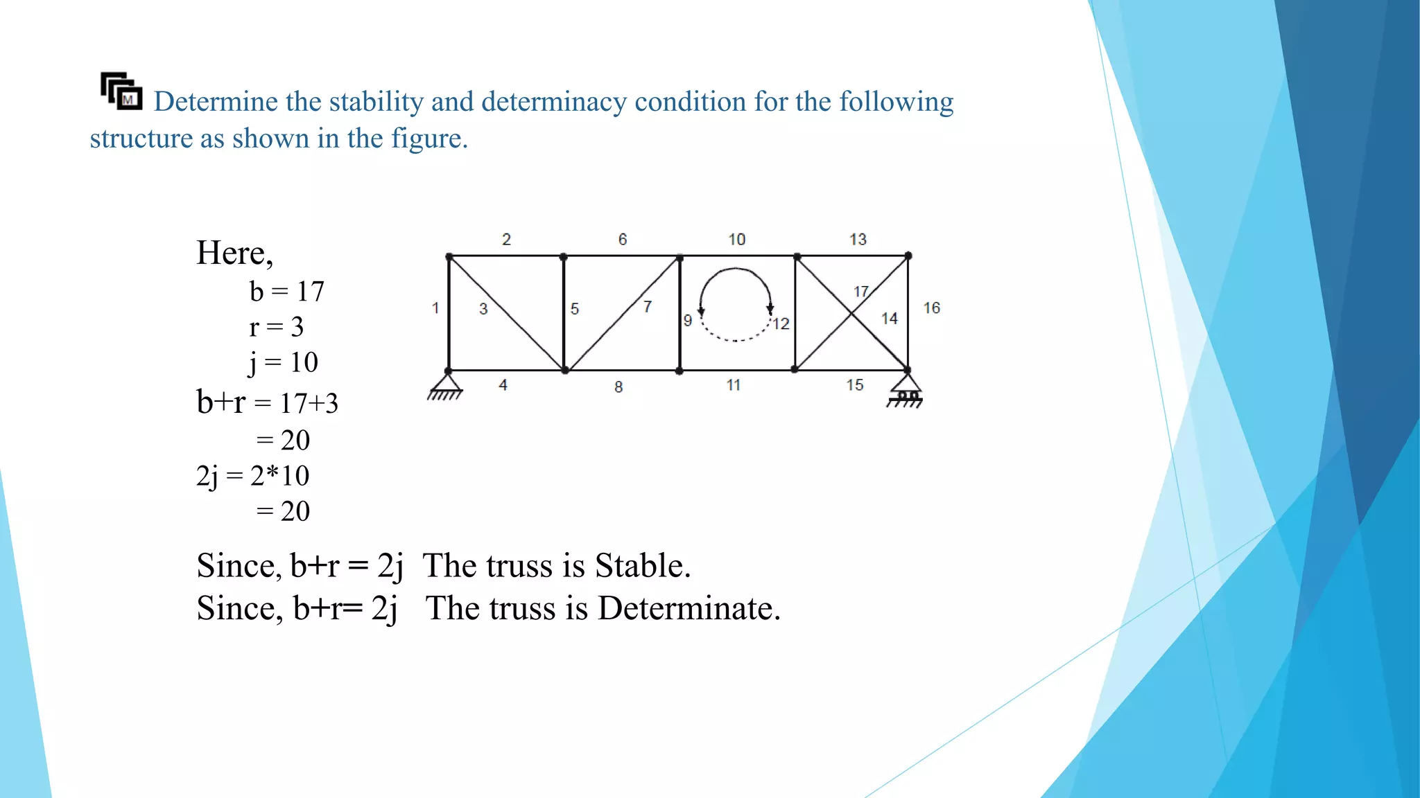 Truss Stability Example Problems Truss for indeterminacy Check | PPTX | Chemistry | Science