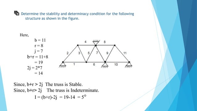 Truss for indeterminacy Check | PPTX | Chemistry | Science