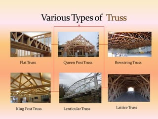 FlatTruss
King PostTruss
Queen PostTruss
LenticularTruss LatticeTruss
Bowstring Truss
 