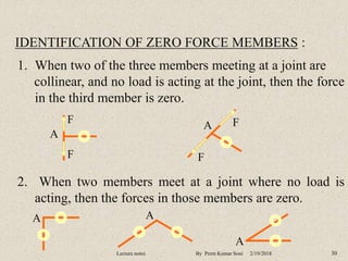 IDENTIFICATION OF ZERO FORCE MEMBERS :
1. When two of the three members meeting at a joint are
collinear, and no load is acting at the joint, then the force
in the third member is zero.
A
A F
FF
F
2. When two members meet at a joint where no load is
acting, then the forces in those members are zero.
A A
A
2/19/2018 30Lecture notes By Prem Kumar Soni
 